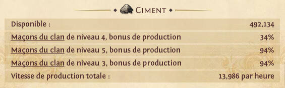 emplacement des batiments du clan