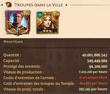 Capitaine helene est essentiel pour production nourriture