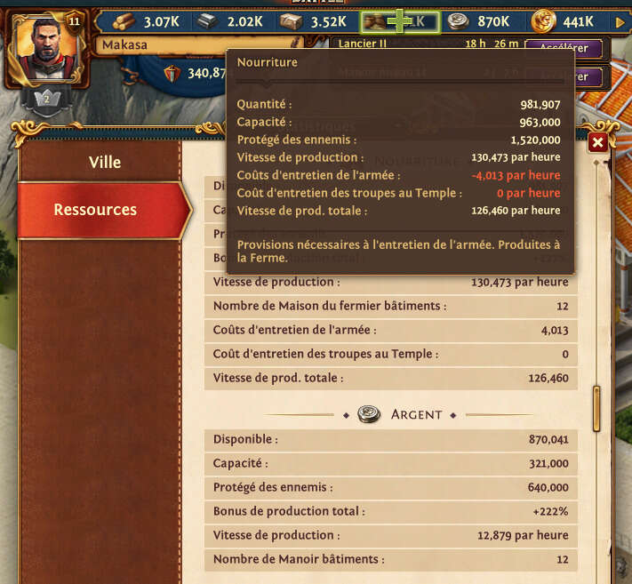 Statistiques du capitoles les chiffres indispensables